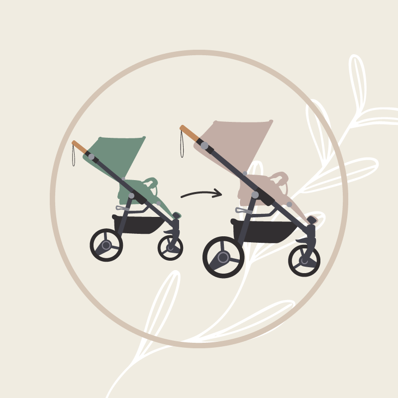 Pram spare parts: spare parts for prams and baby carriages - Naturkind